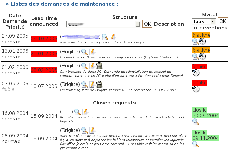 Liste maintenance - 88.2&nbsp;ko